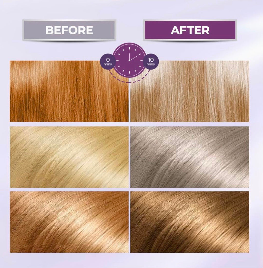 Karseell Maca Power Purple Hair Mask – 500ml Toning & Repair Treatment for Blonde, Platinum, and Cold-Toned Hair