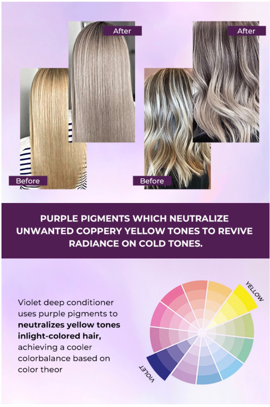 Karseell Maca Power Purple Hair Mask – 500ml Toning & Repair Treatment for Blonde, Platinum, and Cold-Toned Hair