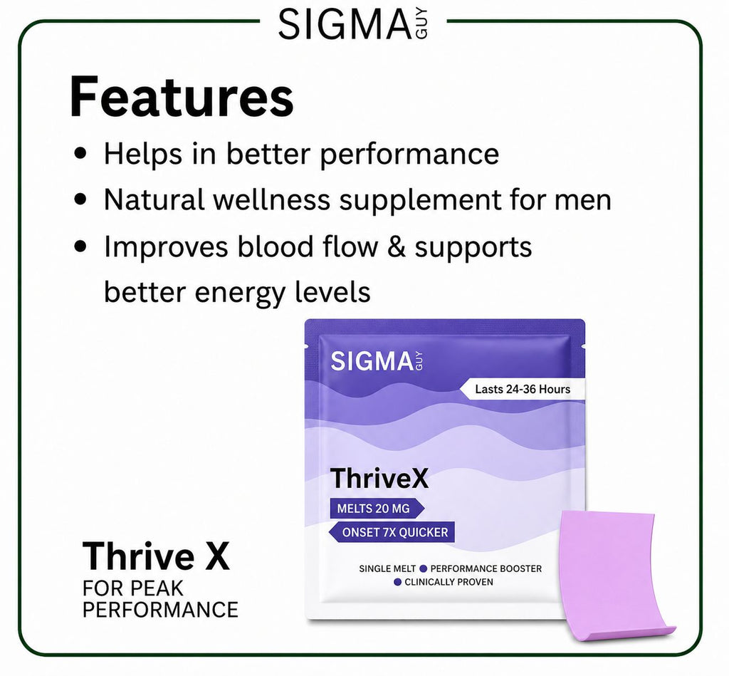 ThriveX Melts by Sigma Guys – Rapid-Dissolve Performance Booster