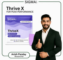 ThriveX Melts by Sigma Guys – Rapid-Dissolve Performance Booster