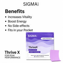 ThriveX Melts by Sigma Guys – Rapid-Dissolve Performance Booster